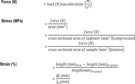 shear stress equation from tensile and compressive tests|how to calculate shear strength.